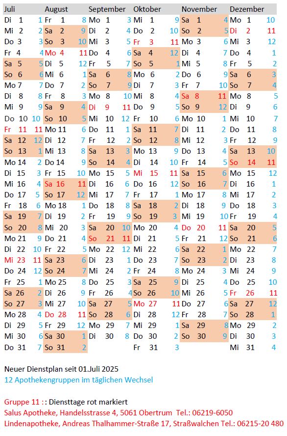 Nachtdienstplan Salus Apotheke Juli bis Dezember 2025